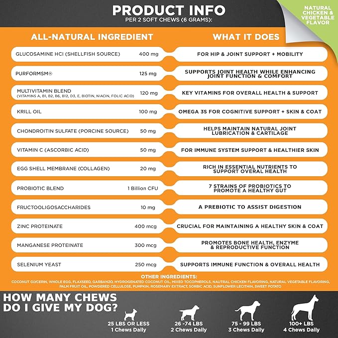 Googipet Premium 10 in 1 Dog Vitamins Multivitamin Chewable with Probiotics for Gut Health, Dog Vitamins and Supplements w/Vitamin C & Glucosamine for Joint Support (Chicken & Vegetable Flavor)