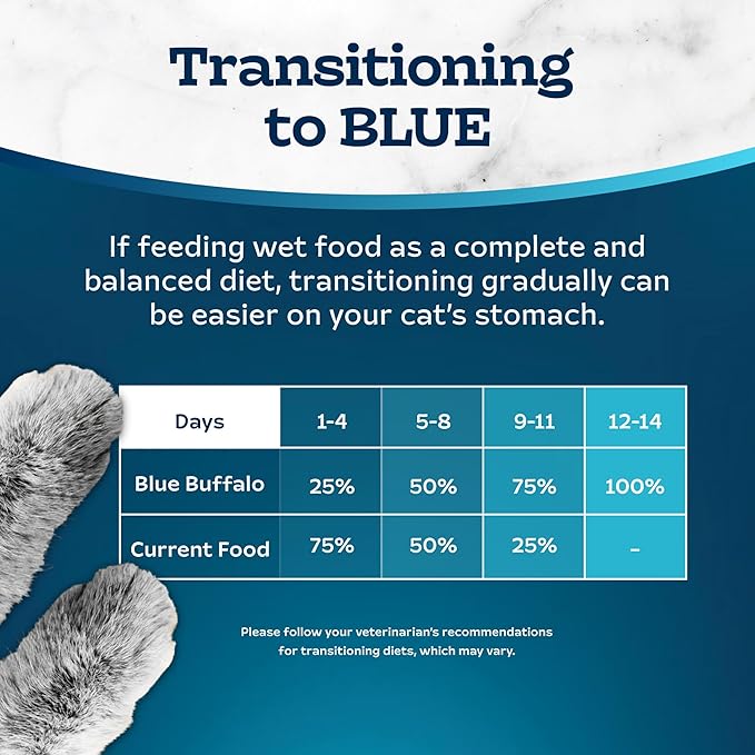 Blue Buffalo Tastefuls Flaked Wet Cat Food, Made with Natural Ingredients, Salmon, 3-oz Cans (24 Count)