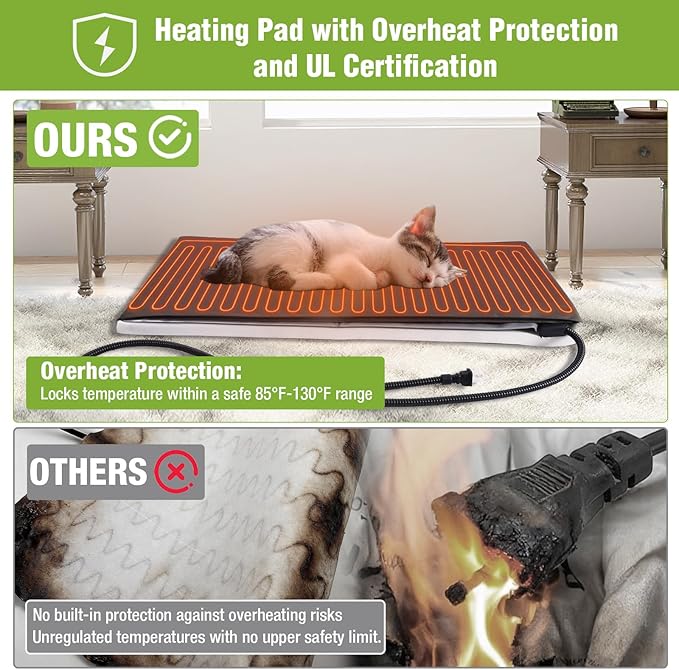 GUTINNEEN Heated Cat House for Outside Insulated Cat House Outdoor Weatherproof Feral Cat Shelter with Heated Pad, All-Round Thermal Liner, Secure Escape Doors for Cats (Winter-Ready)
