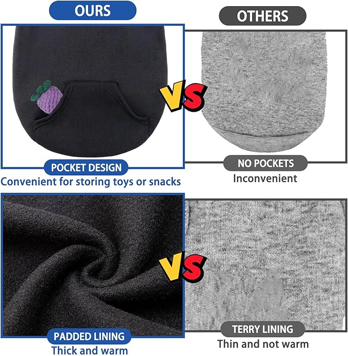 SCENEREAL Dog Hoodie Sweaters for Small Medium Large Size Dogs, Fleece Pet Sweatshirt with Hat and Pocket,Soft Cold Winter All Weather Puppy Clothes for S to XL Sized Dogs,Black (M)