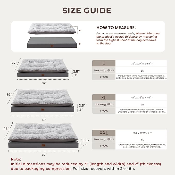Orthopedic Dog Bed for Ctrate, Waterproof PillowTop Pet Bed for Medium Large Size Dogs, Egg-Crate Foam Dog Crate Mat with Removable Washable Cover, 2-Layers Kennel Pad 36"L x 27"W, Dark Grey