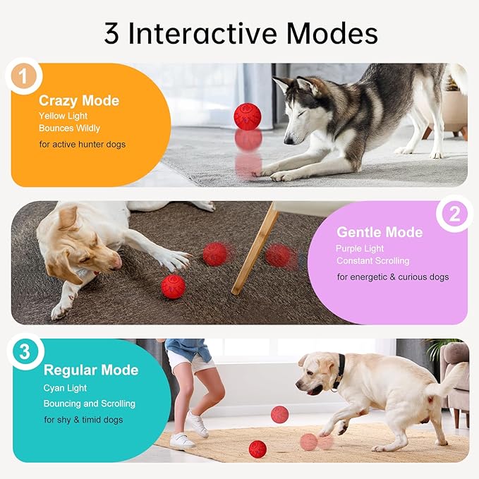Smart Interactive Dog Toy, Automatic Moving, Bouncing and Stimulation, Silent Foam Material, IP54 Waterproof Rating, Active Rolling,Dog Ball for Medium and Large Dogs,Dog Birthday (Red)