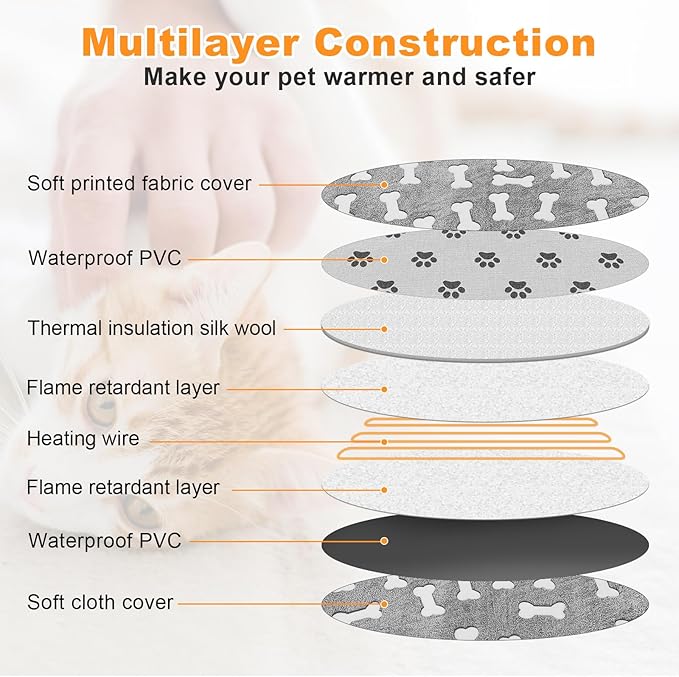 Bestio Cat Heating Pad 16 in Pet Heating Pad with Smart Thermostat Switch Normal On Function (1-24 Hours) Metal Protective Tubing with a Soft Fabric Cover - Gray