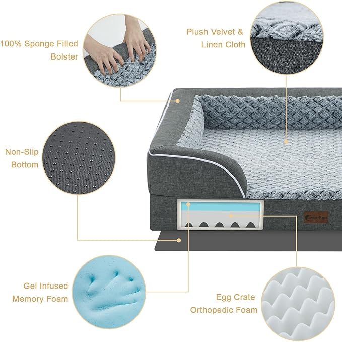 Orthopedic Dog Beds for Large Sized Dogs, Waterproof Memory Foam Large Pet Bed with Sides 36x27Inch, Non-Slip and Egg-Crate Foam Big Dog Couch Bed with Removable Washable Cover, Dark Grey