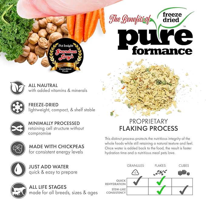 Grandma Lucy's PUREformance Dog Food, Grain Free and Freeze-Dried - Fish, 3 Pound Bag