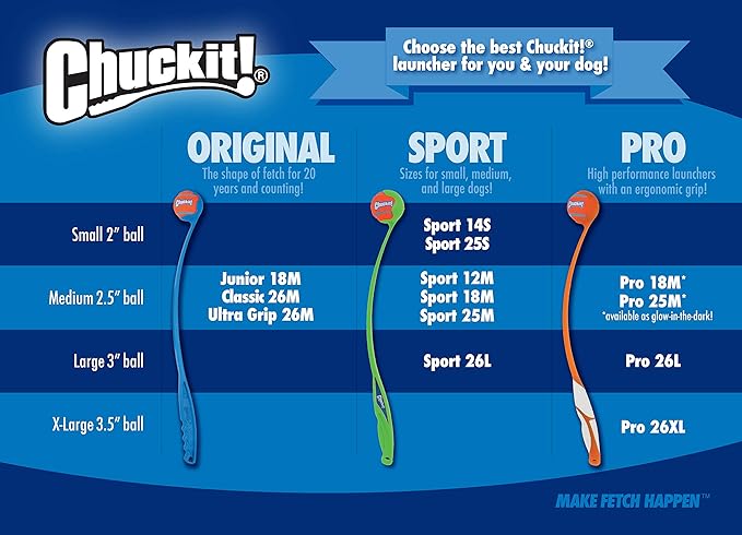 Chuckit! Ultra Squeaker Ball Dog Toy, Small (2 Inch) 2 Pack for Small Breeds