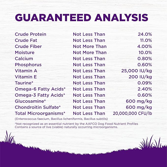 Wellness Complete Health Dry Dog Food with Grains, Natural Ingredients, Made in USA with Real Meat, All Breeds for Adult Dogs (Chicken & Oatmeal, 15-Pound Bag)
