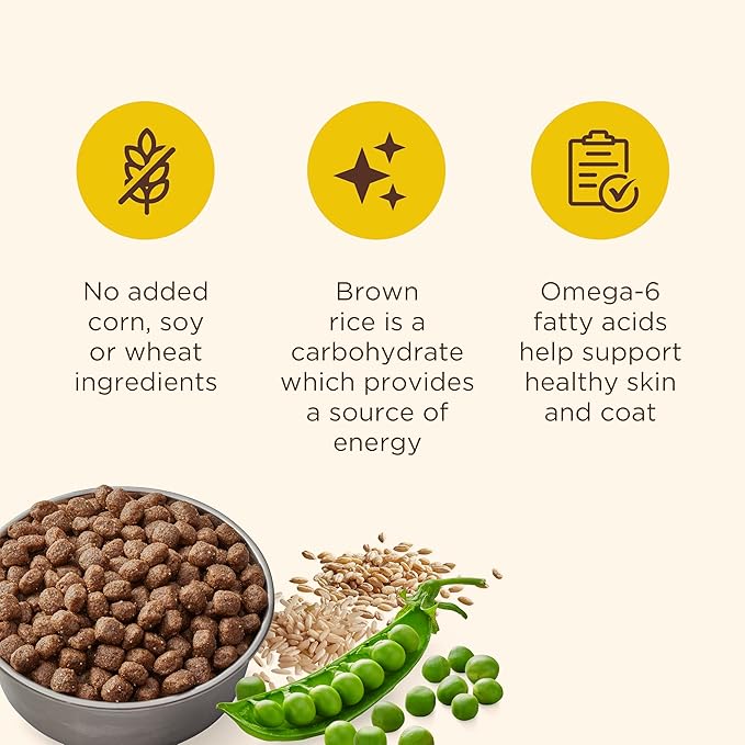 Nutrish Limited Ingredient Lamb Meal & Brown Rice Recipe Dry Dog Food, 28 lb. Bag, Packaging May Vary (Rachael Ray)