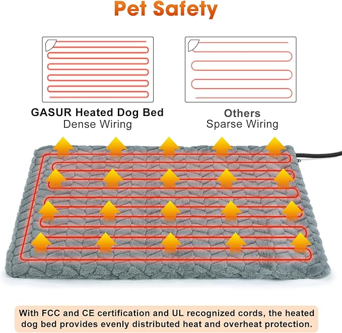 GASUR Extra Large Pet Heating Pad for Large Dogs, Waterproof Dog Heating Pad with Timer Temperature Adjustable, Indoor Heated Electric Pet Bed for Cat Dog, Anti-bite Pet Heated Pad, 47''x28'', XLarge