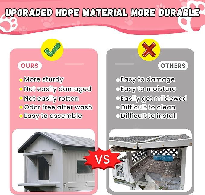 Plastic Outdoor Cat House with Escape Door, Waterproof 2 Story Outdoor Houses for Feral Cats Outside Cat Shelter, Spacious, Clean and Assemble Easily