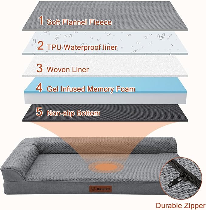 Orthopedic Dog Bed Medium Size Dog, Memory Foam Pet Bed for Small and Medium Dogs, Washable Removable Cover, Nonskid Bottom, Waterproof, 30x20x6 Inches, Dark Grey