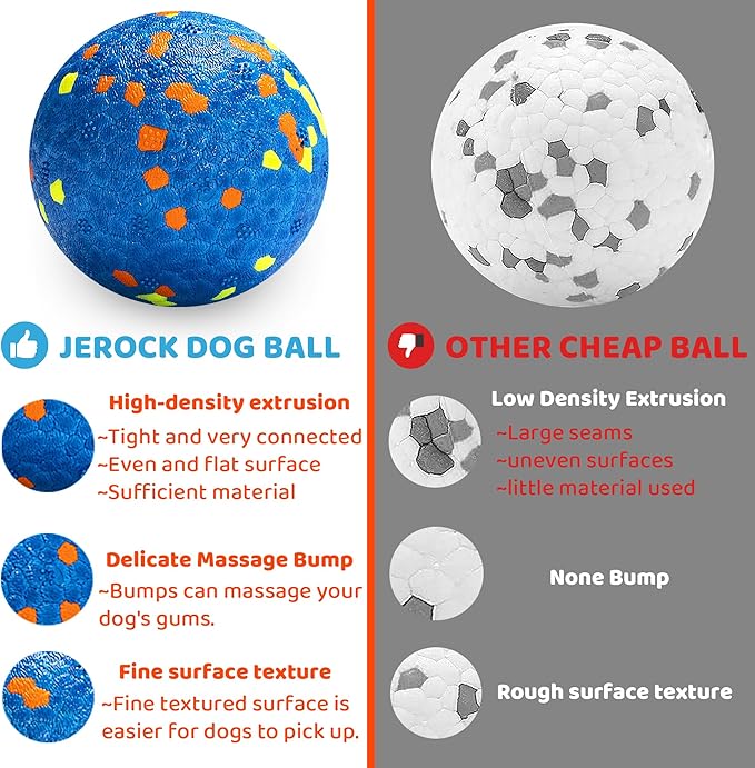 Dog Balls, Indestructible Dog Toy Ball for Aggressive Chewers, Durable High Elasticity Interactive Ball for Training Dog Catch and Fetch, Large Medium Small Dog and Puppies(Blue, 3in, 2pcs)