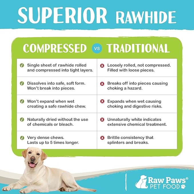 Raw Paws Compressed Rawhide Bones for Medium Dogs (10 Pack) - Natural Raw Hides Medium Dogs - Single Ingredient Dog Chews - Dog Bones for Aggressive Chewers