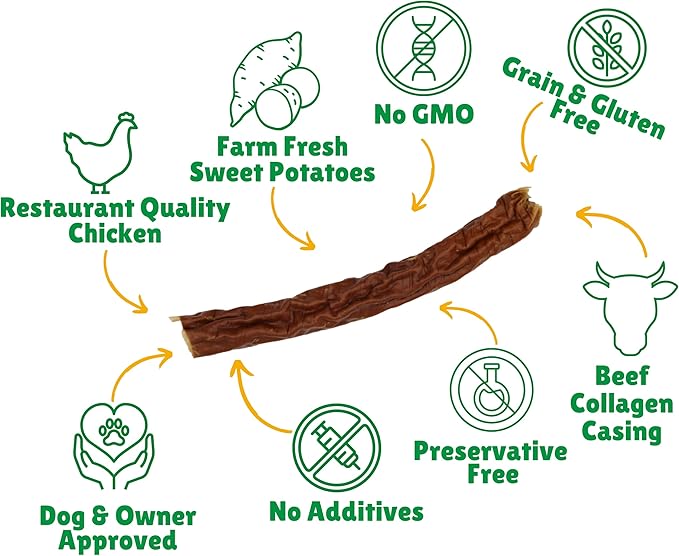 Lucky Premium Treats Lucky Shorty Slims - Sweet Potato and Chicken Jerky Dog Treats, Crunchy Dog Chew Sticks with Real Chicken and Sweet Potato for Small to Large Dogs (7 Count)