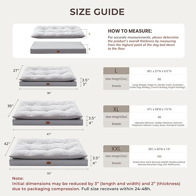 Orthopedic Dog Bed for Ctrate, Waterproof PillowTop Pet Bed for Medium Large Size Dogs, Egg-Crate Foam Dog Crate Mat with Removable Washable Cover, 2-Layers Kennel Pad 55"L x 42"W, Light Grey