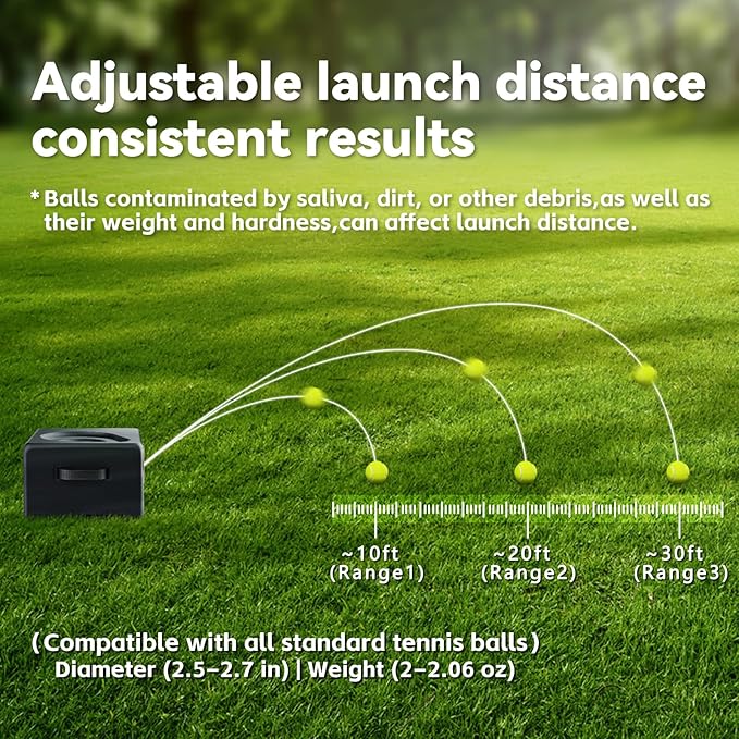 VKL Automatic Dog Ball Launcher Pro & Tennis Ball Thrower with Remote Control, Display Screen,10/20/30ft Distances, Dual Storage, Auto-Stop on Obstacle for Medium/Large Dogs