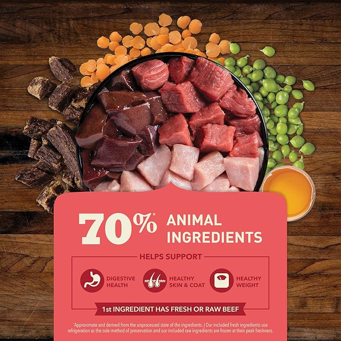 ACANA Butcher’s Favorites Grain-Free Dry Dog Food Farm-Raised Beef & Liver Recipe 17lb Bag