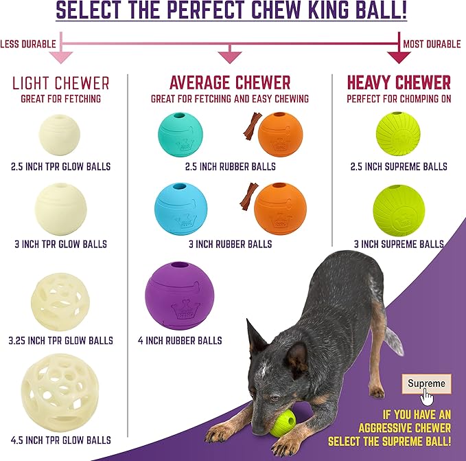 Chew King by Mammoth Set of 4 Glowing Fetch Balls, Dog Ball Toys Combo, Durable Bouncy Interactive Toy for Pets, Lightweight