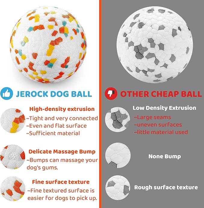 Dog Balls, Indestructible Dog Toy Ball for Aggressive Chewers, Durable High Elasticity Interactive Ball for Training Dog Catch and Fetch, Large Medium Small Dog and Puppies(2.5in, 2pcs)