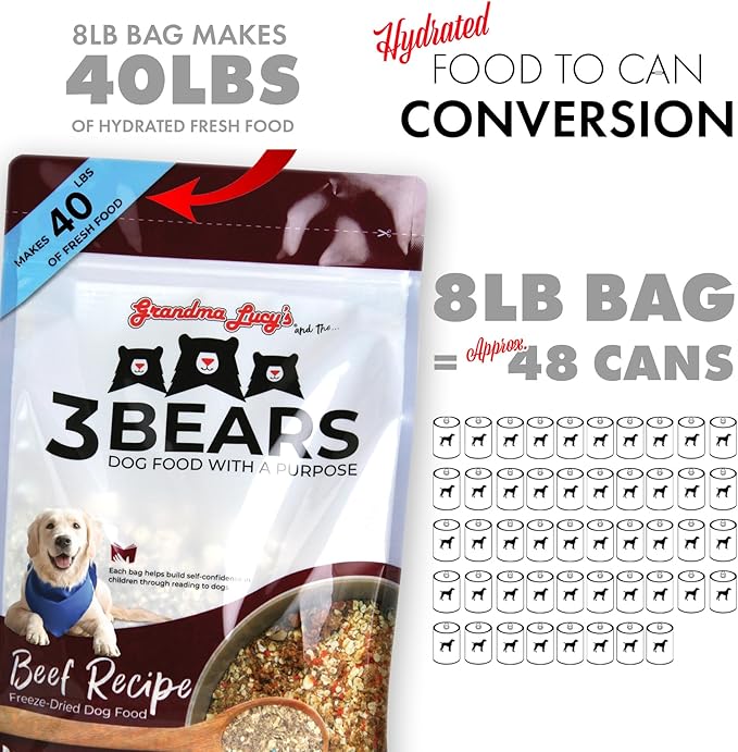Grandma Lucy's 3 Bears Beef Dog Food - 1lb