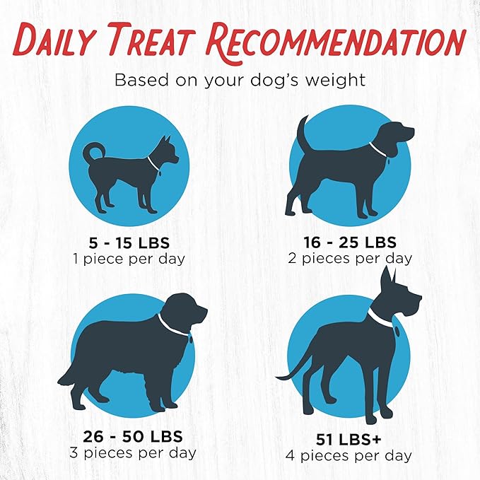 Farmland Traditions Dogs Love Chicken Jerky Dog Treats, Premium Two-Ingredient Dog Jerky with USA-Raised, Human-Grade Chicken & No Antibiotics Ever, 3-Pound Bag