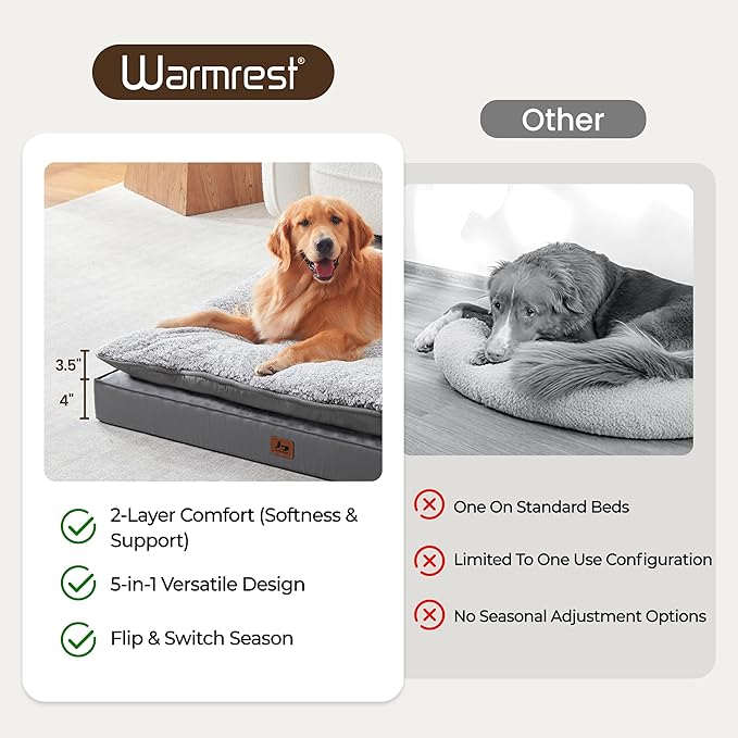 Orthopedic Dog Bed for Ctrate, Waterproof PillowTop Pet Bed for Medium Large Size Dogs, Egg-Crate Foam Dog Crate Mat with Removable Washable Cover, 2-Layers Kennel Pad 55"L x 42"W, Dark Grey