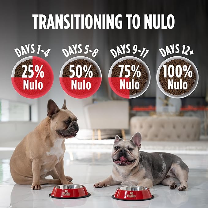 Nulo Freestyle All Breed Dog Food, Premium Allergy Friendly Adult & Puppy Grain-Free Dry Kibble Dog Food, Single Animal Protein with BC30 Probiotic for Healthy Digestive Support, 5.5 Pound (Pack of 1)