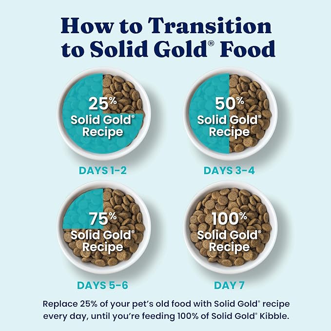 Solid Gold Toy & Small Breed Dog Food Dry Small Bites – Real Bison & Healthy Whole Grain Dogfood – Potato Free, High Fiber Healthy Dog Kibble w/Probiotics for Gut Health – NutrientBoost™ – 3.75 lb