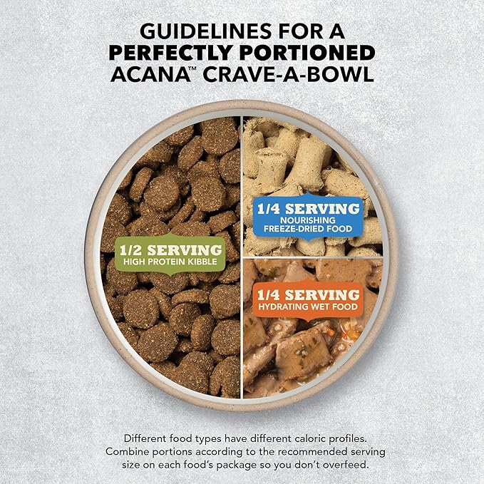 ACANA Butcher’s Favorites Grain-Free Dry Dog Food Free-Run Poultry & Liver Recipe 17lb Bag