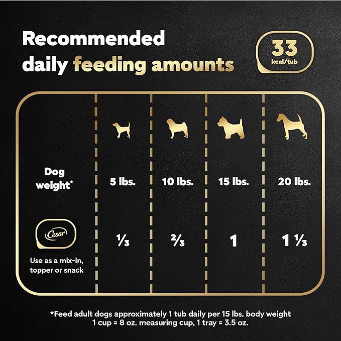 Cesar Simply Crafted Adult Wet Dog Food Meal Topper, Chicken, Duck, Purple Potatoes, Pumpkin, Green Beans & Brown Rice, 1.3oz. (10 Count, Pack of 1)